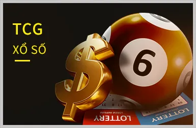 Bảo mật tài khoản Xin888